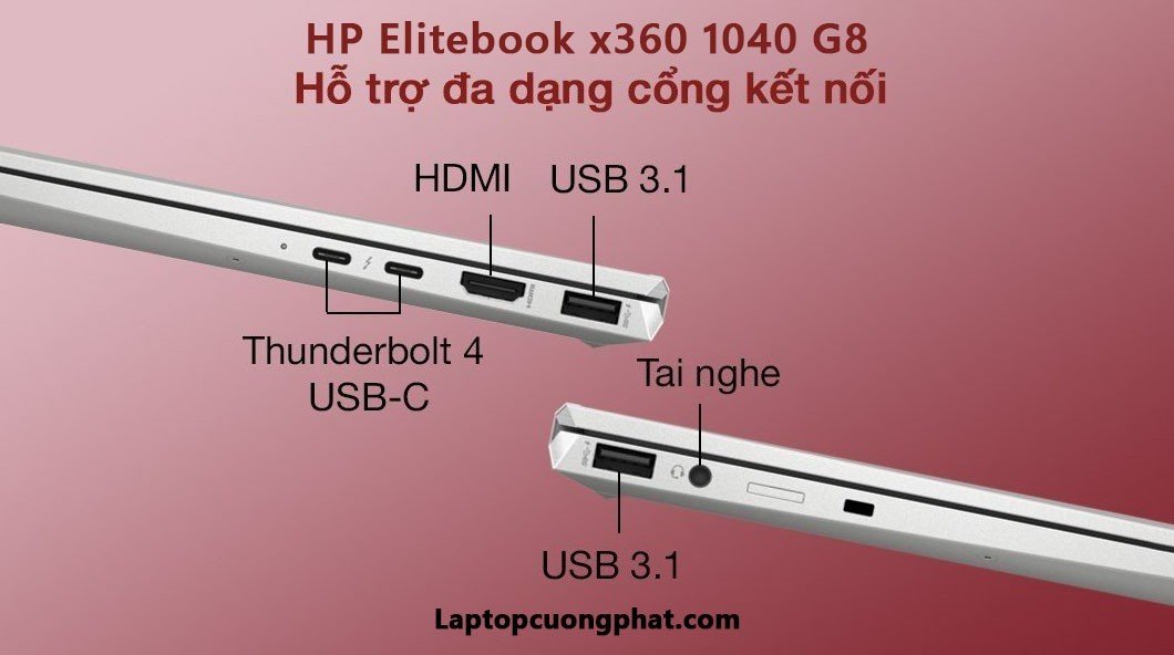 Laptop hp elitebook x360 1040 g8